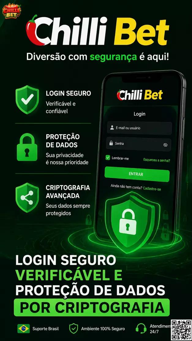 Segurança de Dados Chilli Bet