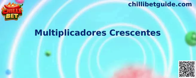 Explicação sobre Multiplicadores Crescentes