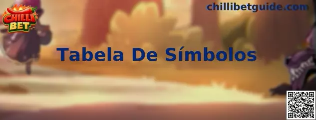 Tabela De Símbolos Chilli Heat Megaways