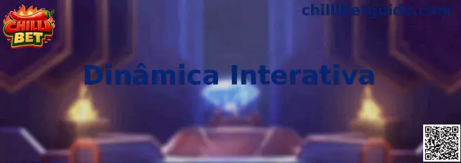 Dinâmica Interativa Chilli Bet