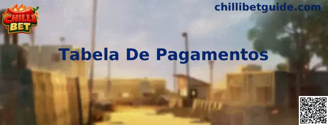Tabela De Pagamentos Hot Chilli
