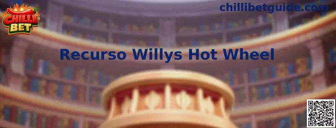 Recurso Willys Hot Wheel